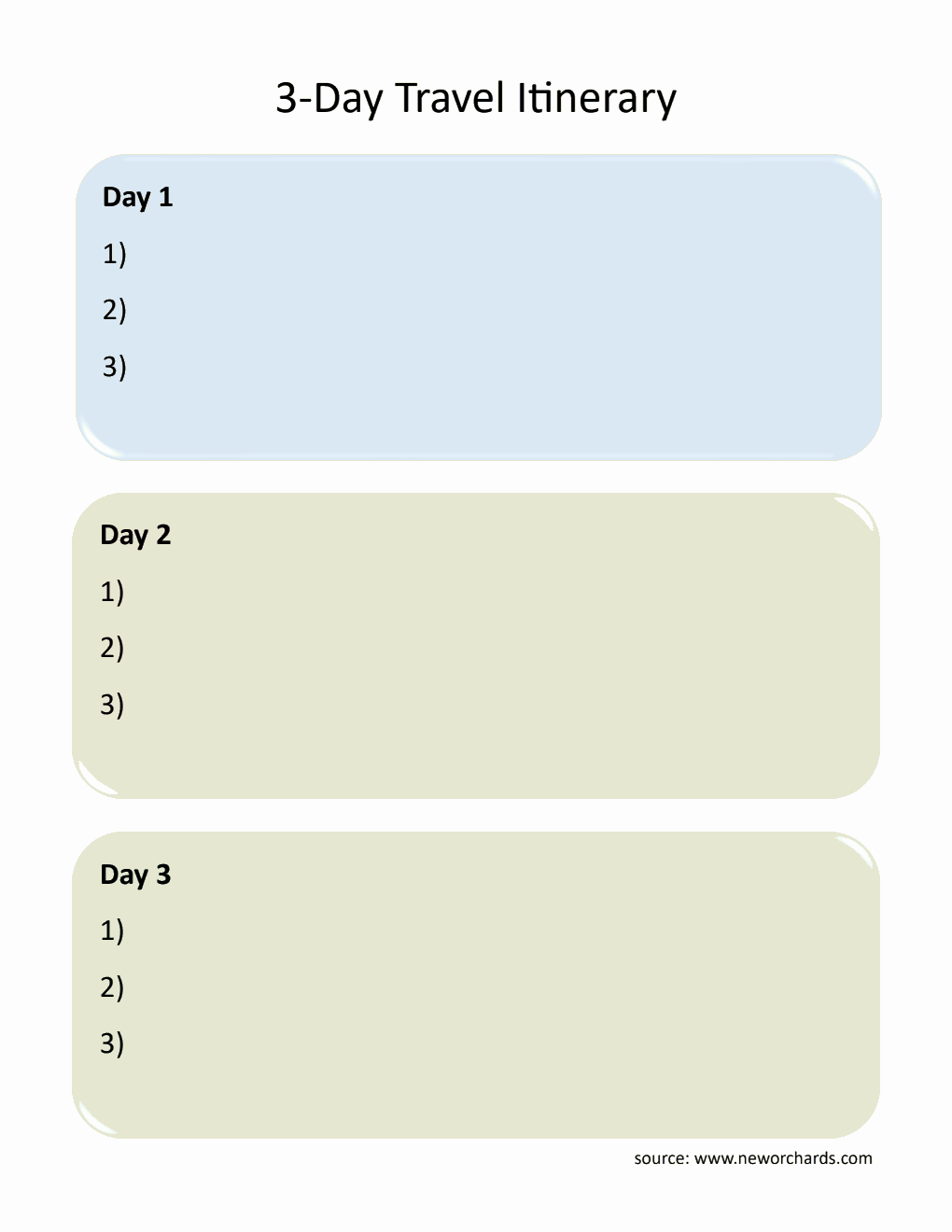  3-Day Travel Itinerary Template | Customizable in PDF