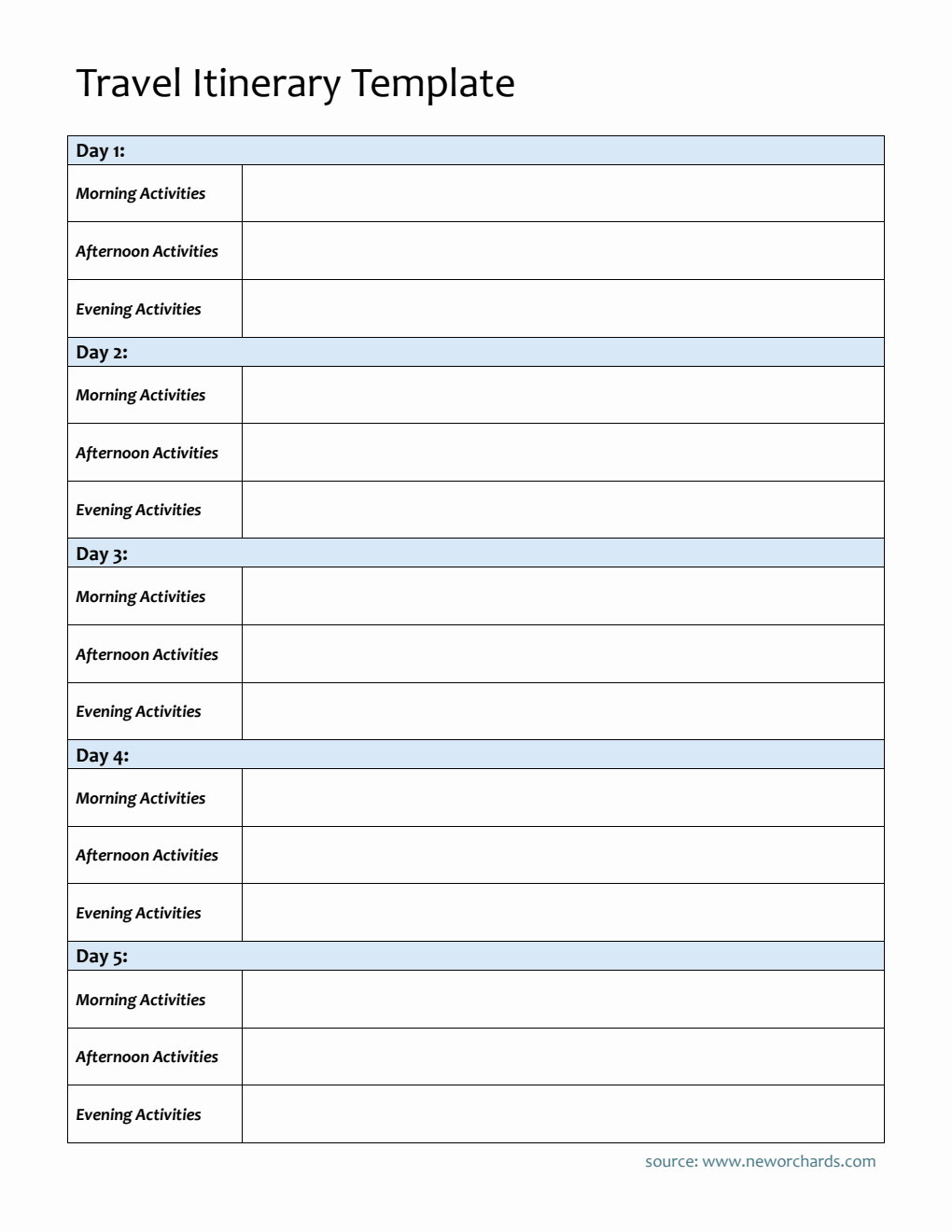 5-Day Travel Itinerary Template (Fillable in PDF)