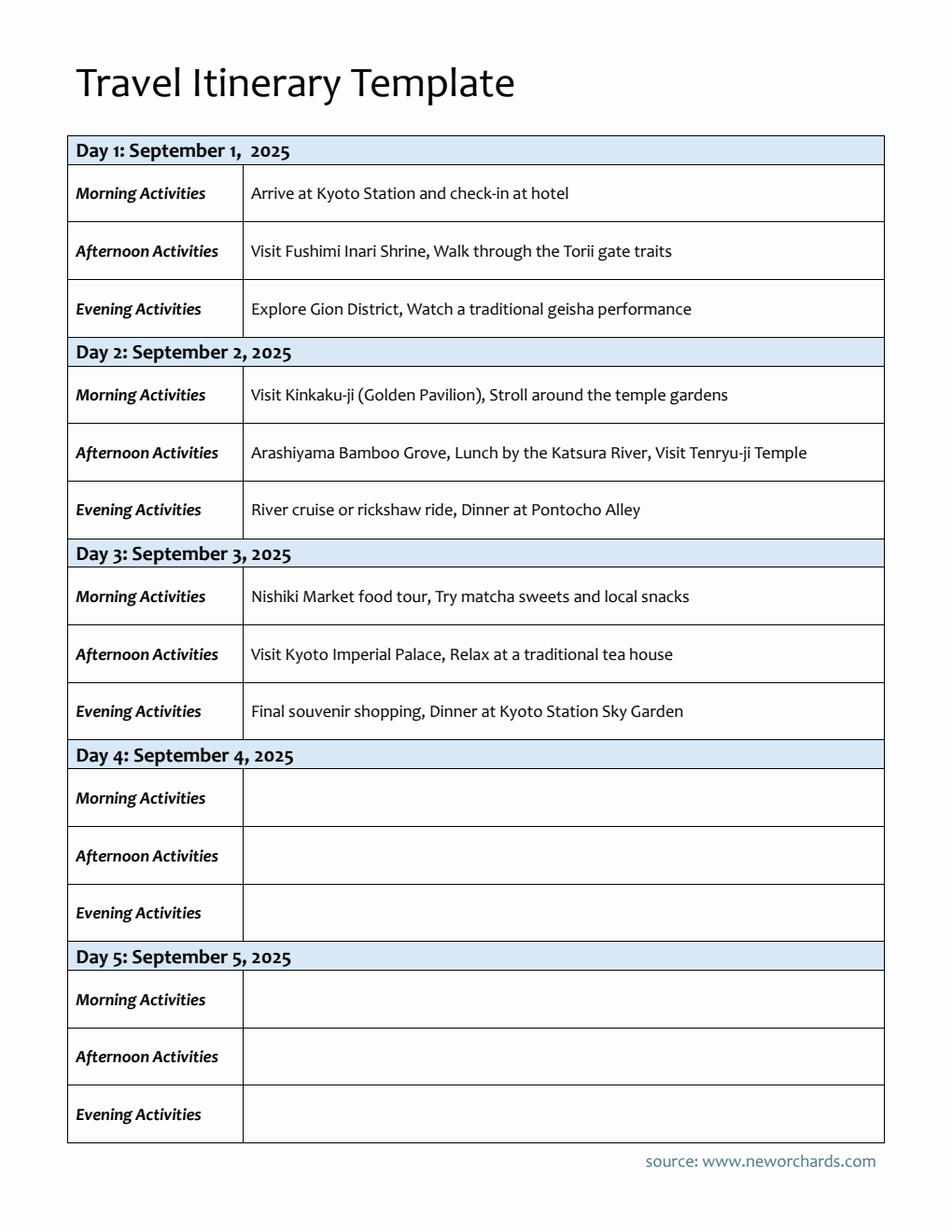 5-Day Travel Itinerary Template (Fillable in Word)