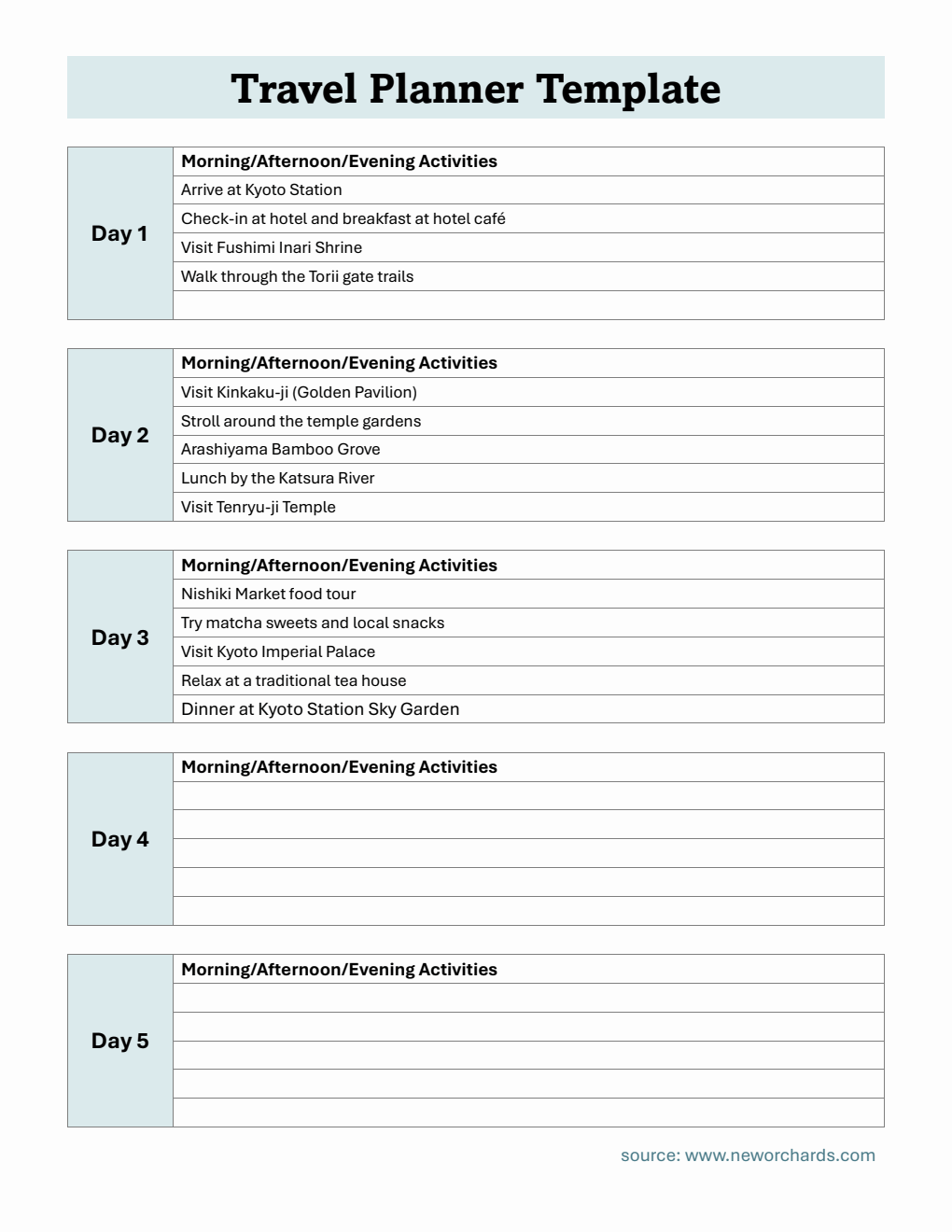 5-Day Travel Itinerary Template (Downloadable in Word)