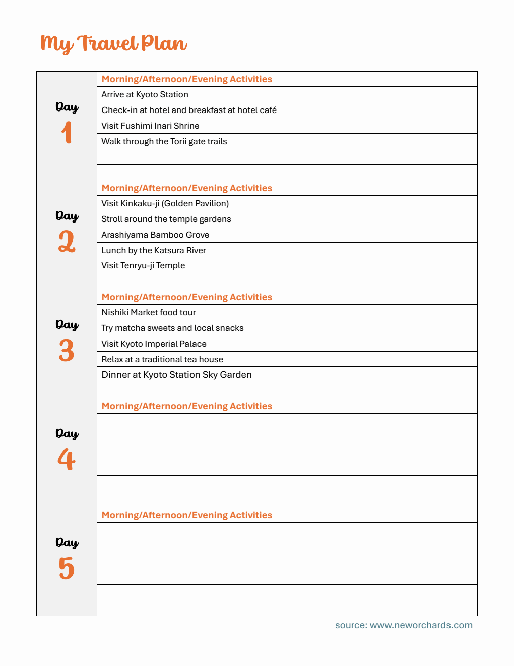 5-Day Travel Itinerary Template (Editable in Word)