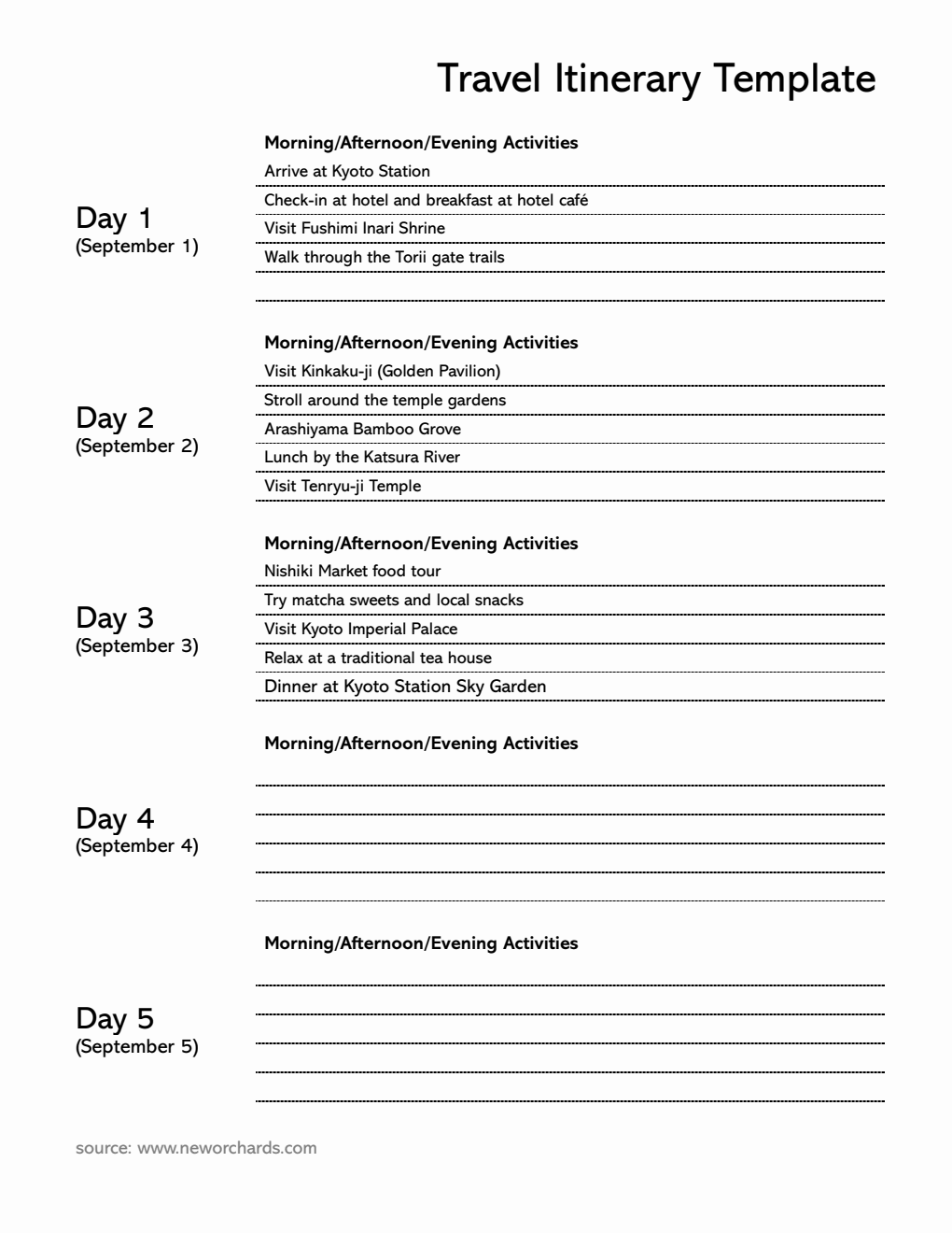 5-Day Travel Itinerary Template (Printable in Word)