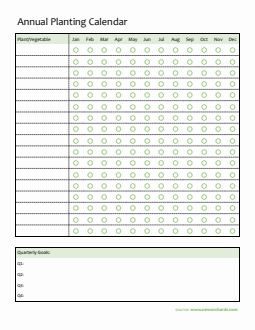 Free Editable Annual Planting Calendar (Word)