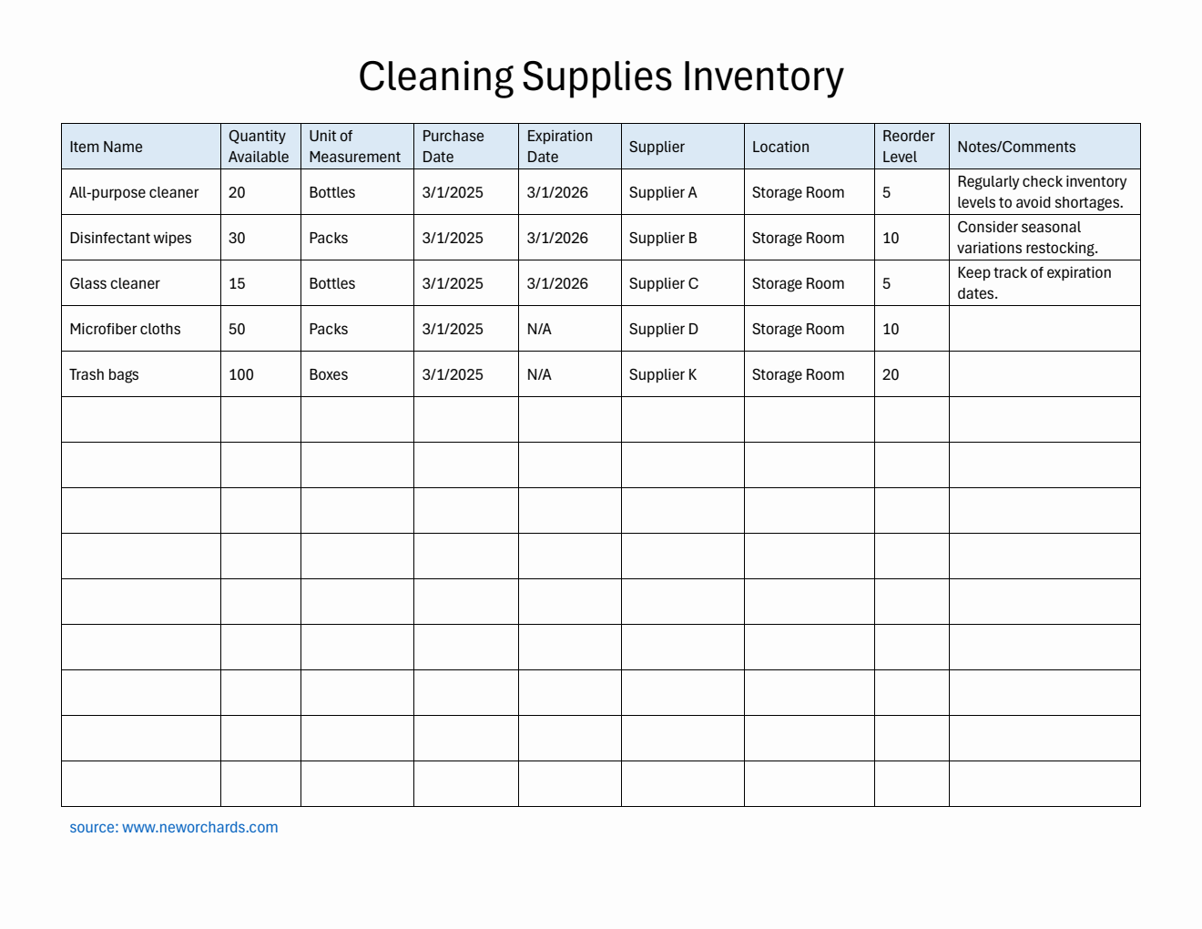 Free Customizable Supplies Inventory Template (Word)