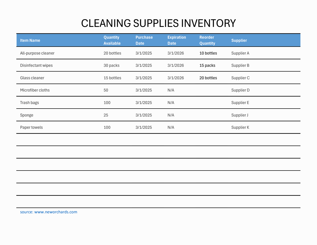 Free Editable Supplies Inventory Template (Excel)