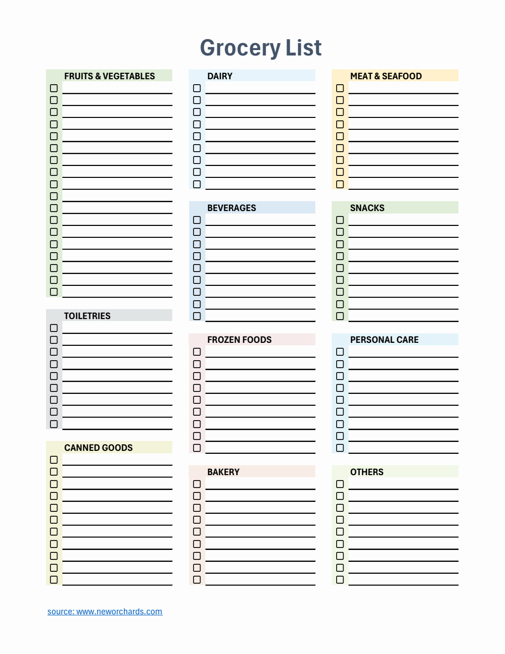 Free Editable Grocery List Template in Excel