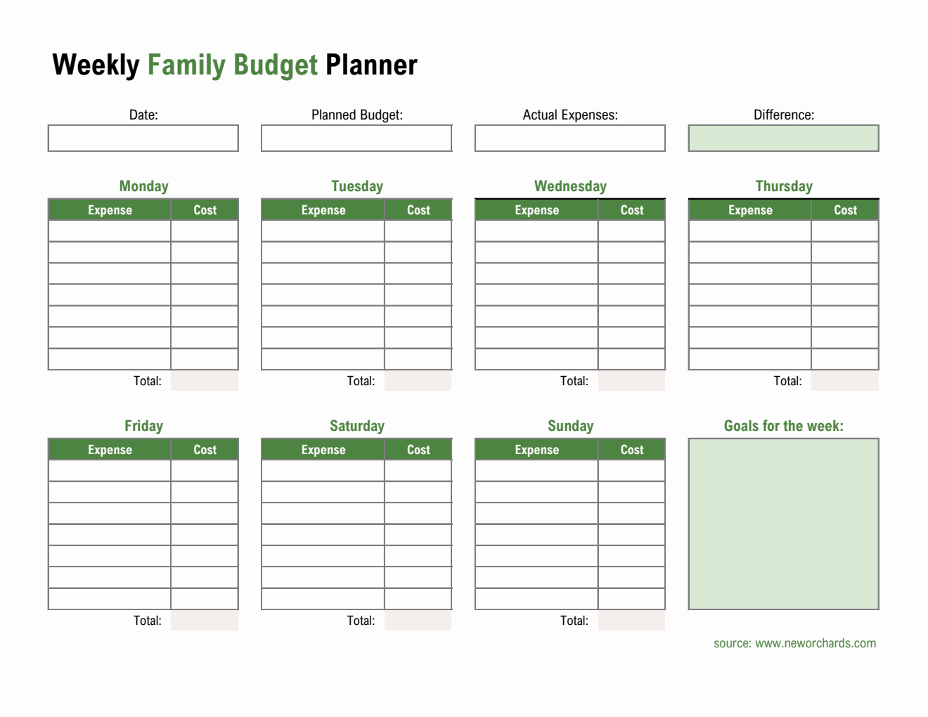 Customizable Excel Family Budget Spreadsheet with Automatic Calculations for Easy Money Management