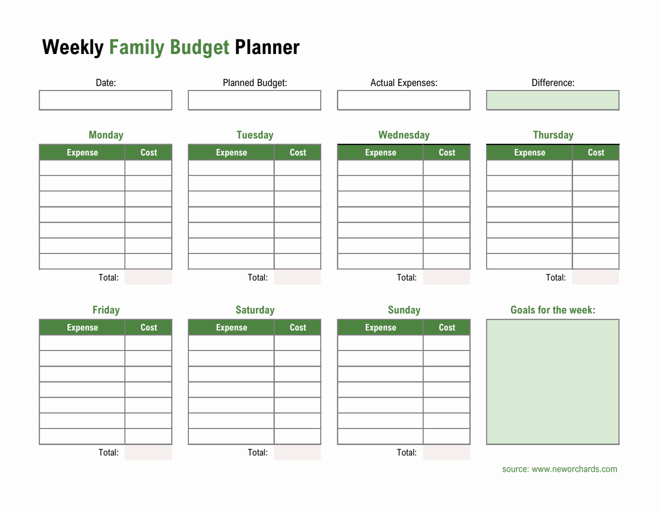 Customizable Family Budget Planner in PDF to Keep Your Household Finances on Track