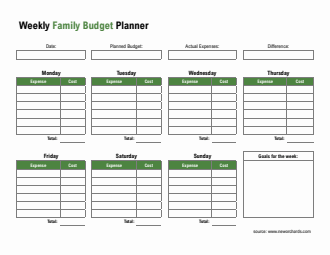 Customizable Family Budget Planner in Word to Keep Your Household Finances on Track