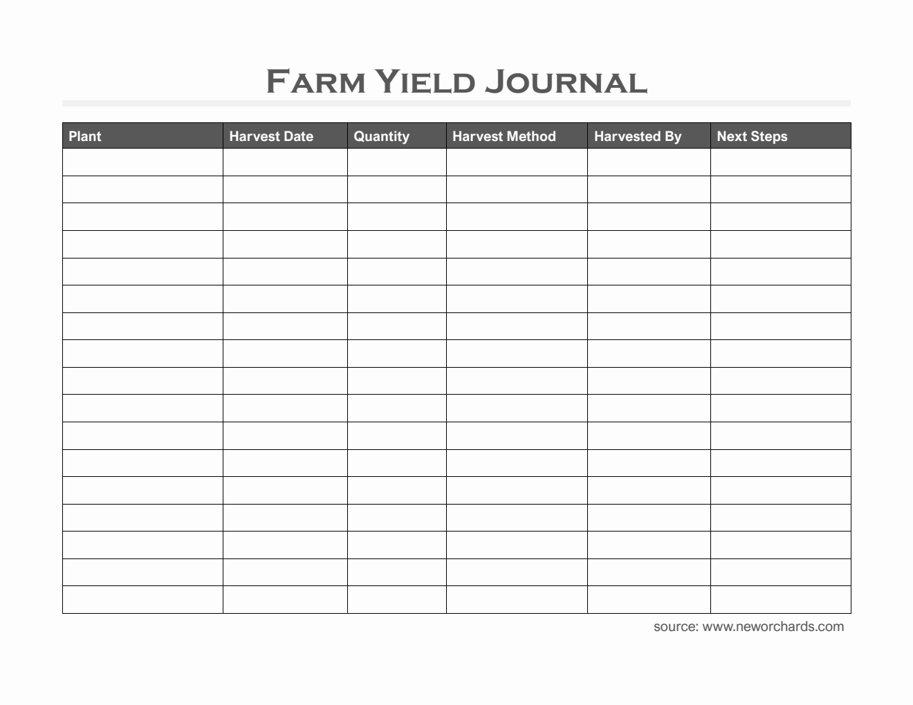 Customizable Farm Yield Journal Template - Free to Download in PDF
