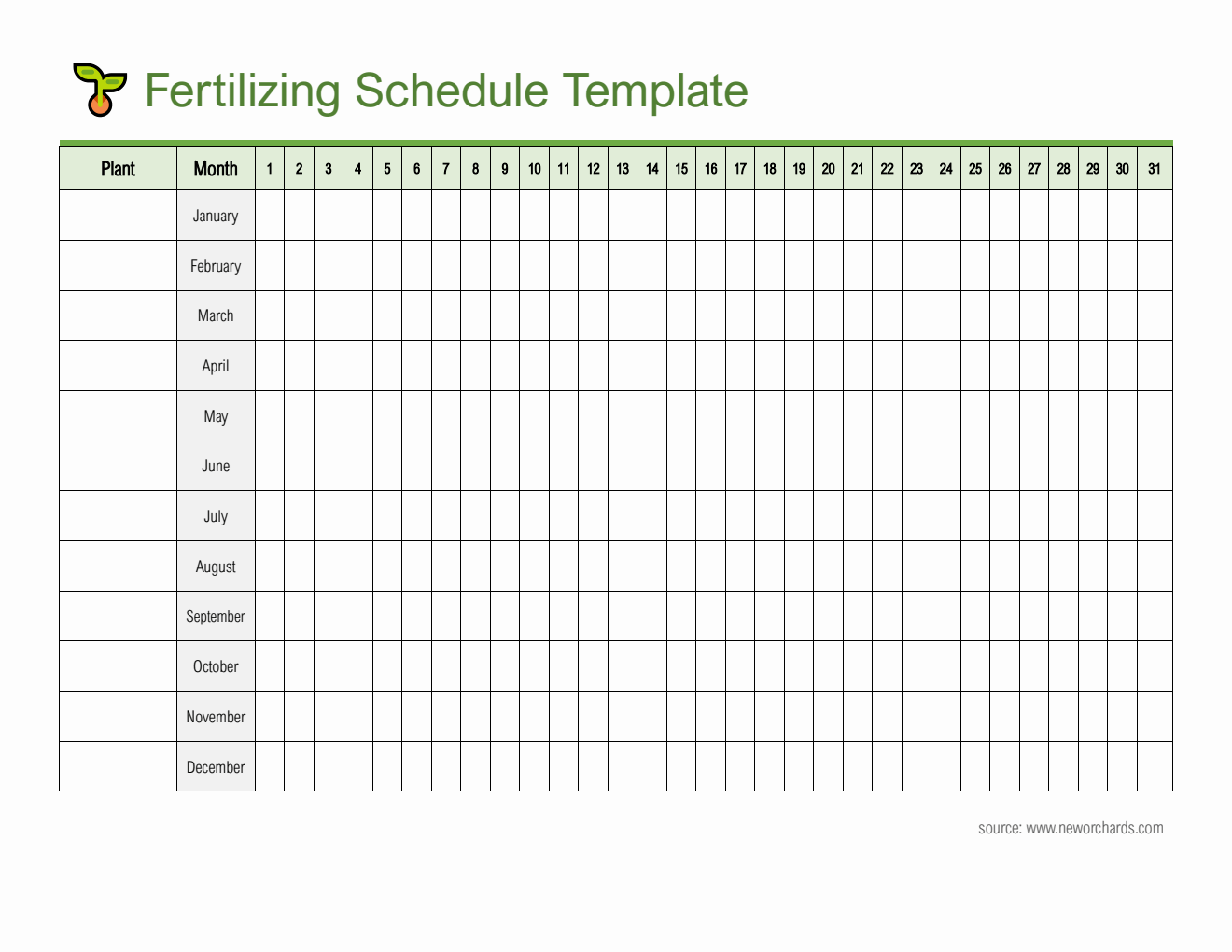  Fertilizing Schedule Template - Free Download in Word