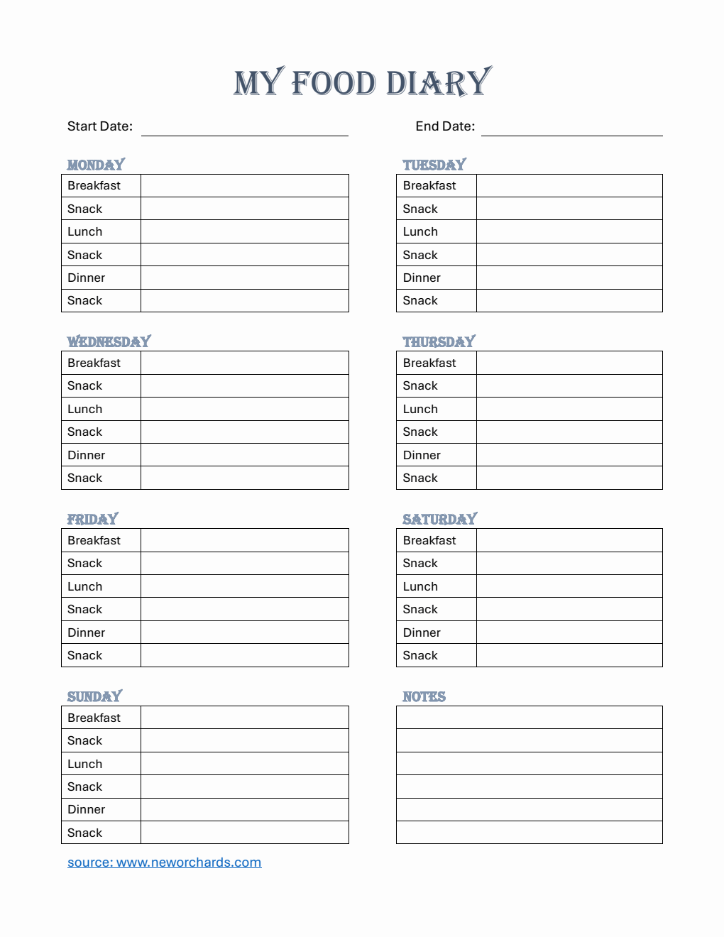  Food Diary Template PDF