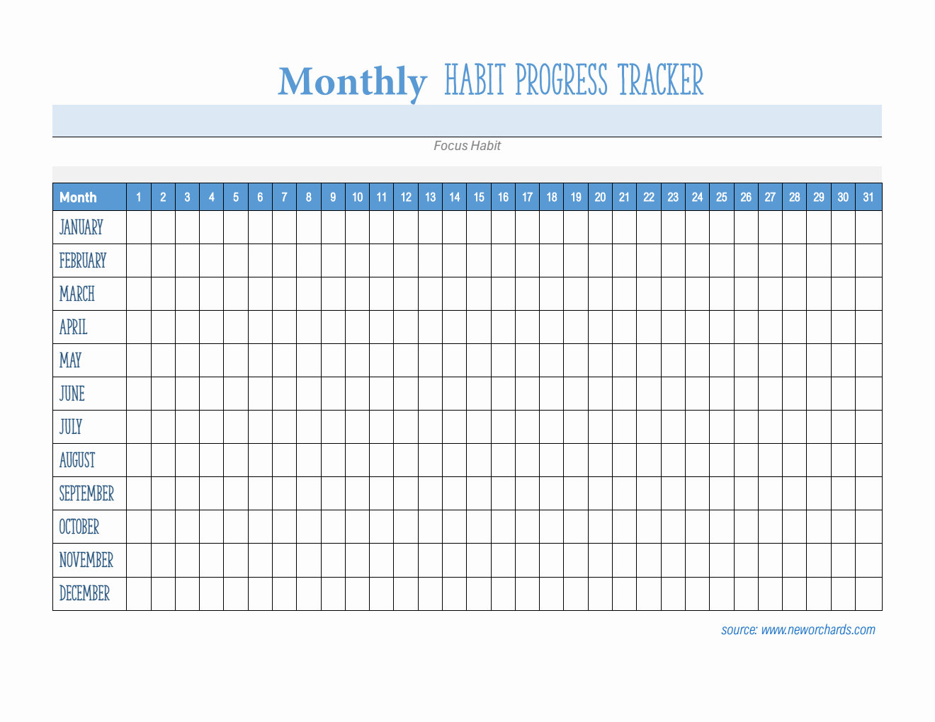 Customizable Habit Tracker Template in PDF
