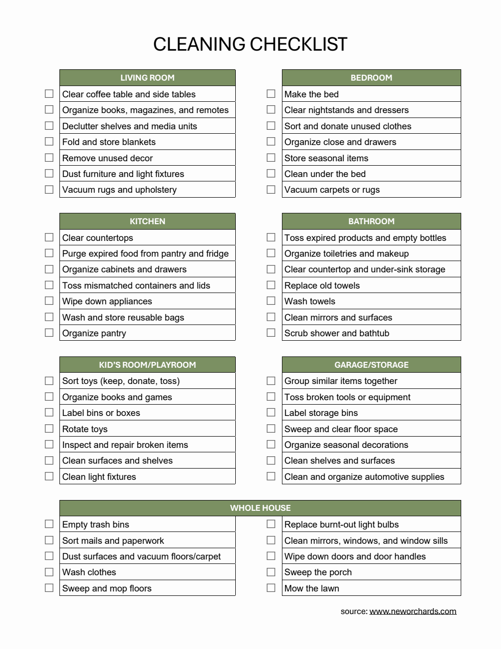  Cleaning Checklist | Free to Download and Customize in PDF