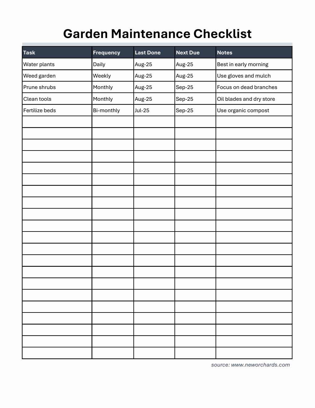 Garden Maintenance Checklist Template (Free to Customize in Excel)