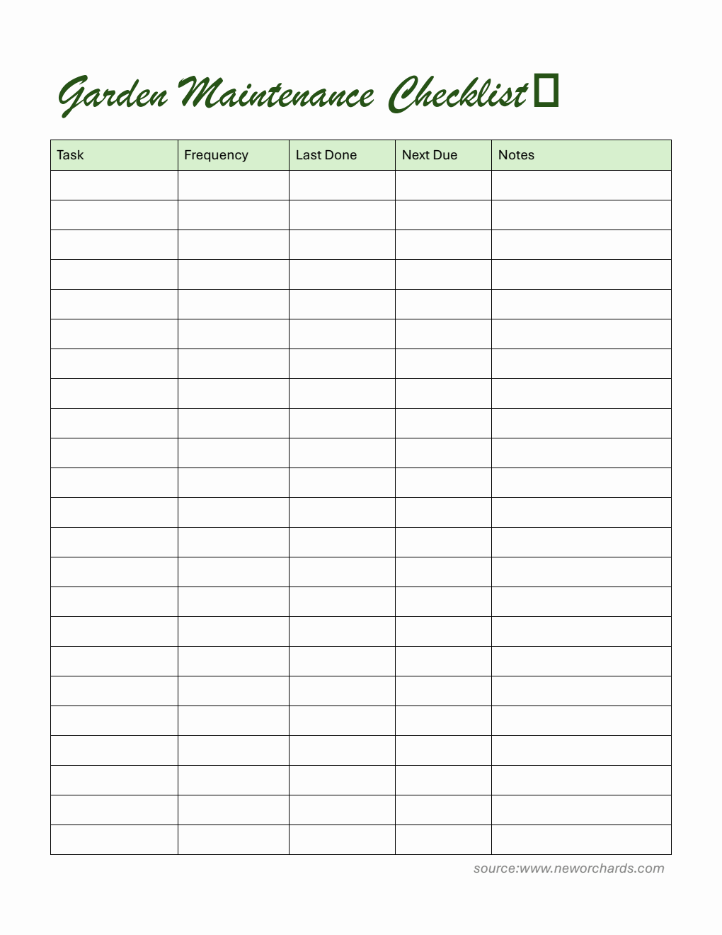 Garden Maintenance Checklist Template (Free to Print in Word)