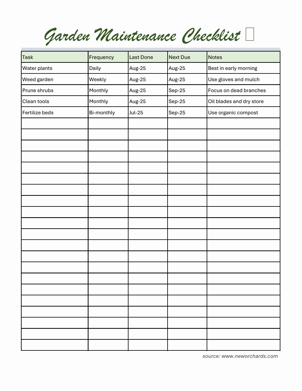 Garden Maintenance Checklist Template (Free to Print in Excel)