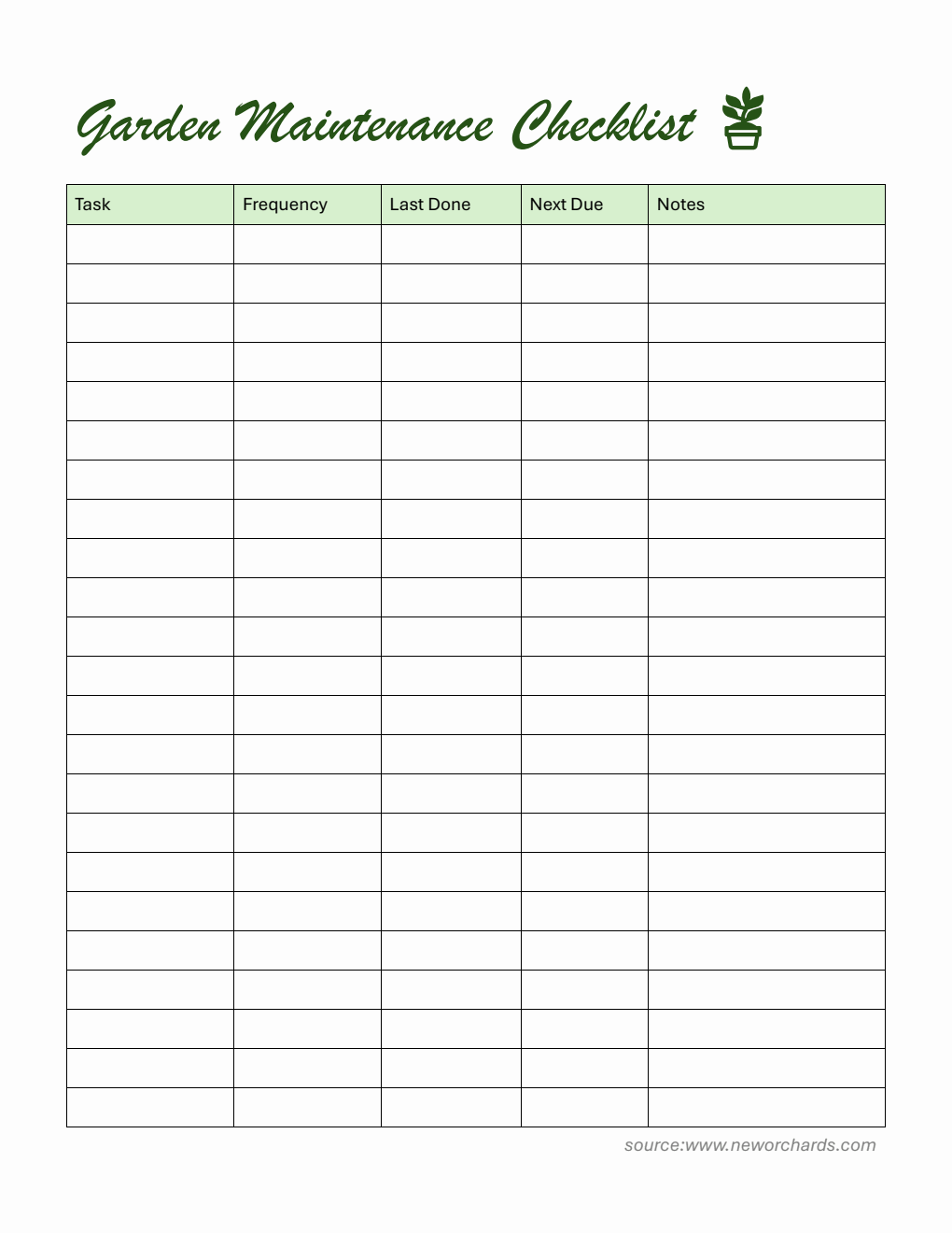Garden Maintenance Checklist Template (Free to Print in PDF)