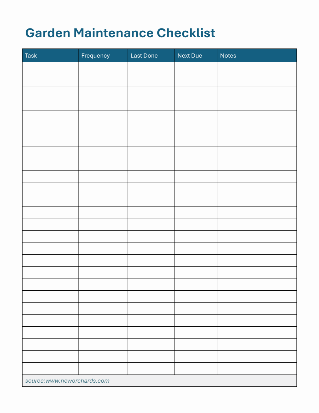 Garden Maintenance Checklist Template (Free to Customize in PDF)