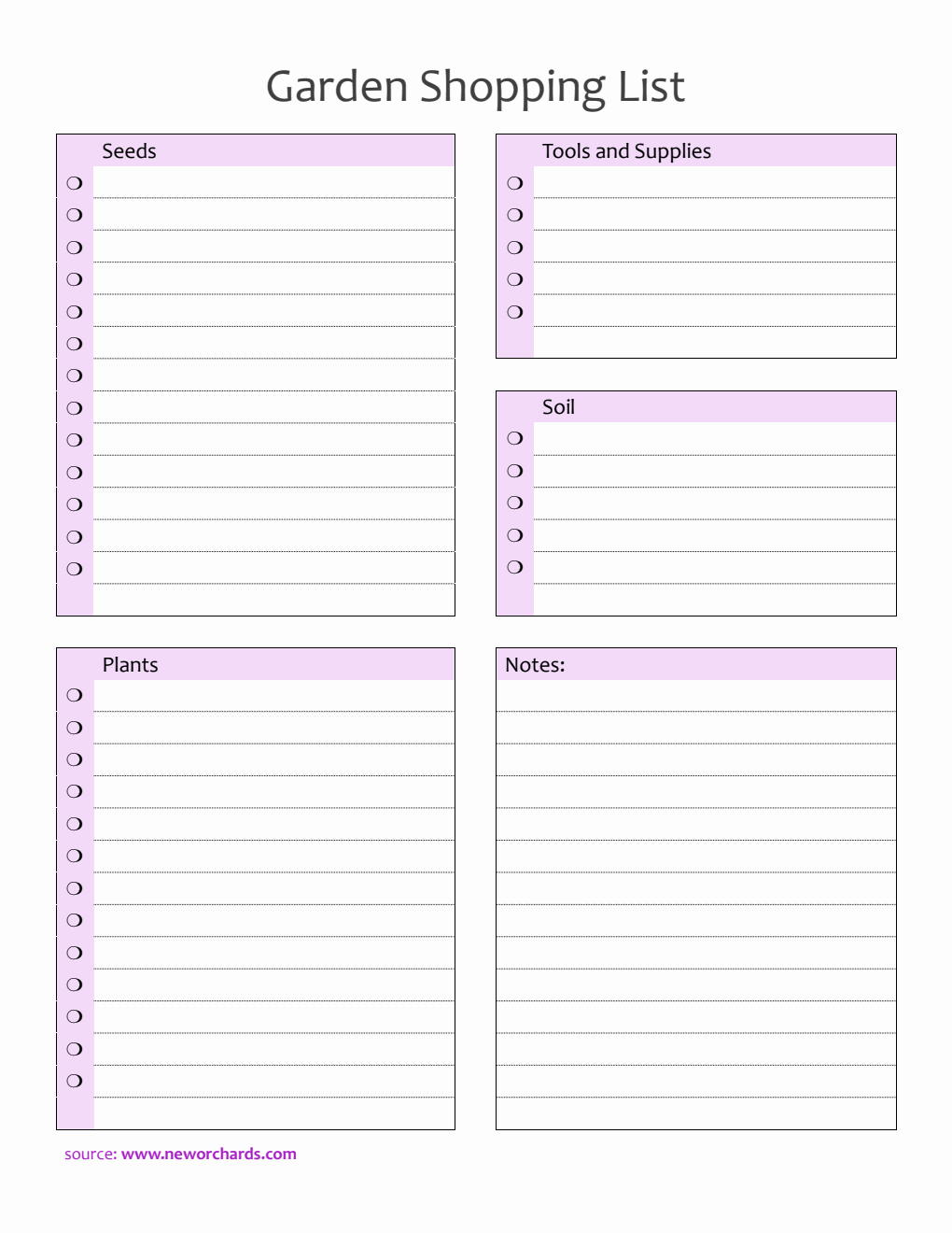 Free Downloadable Garden Shopping List Template in Word