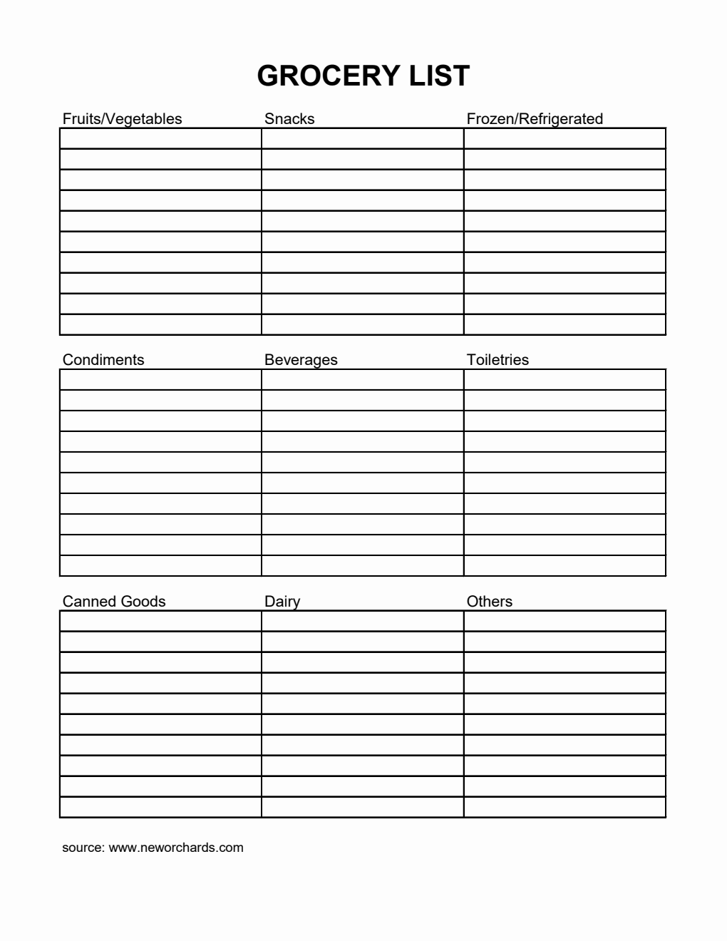 Free Editable Grocery List Template in Excel