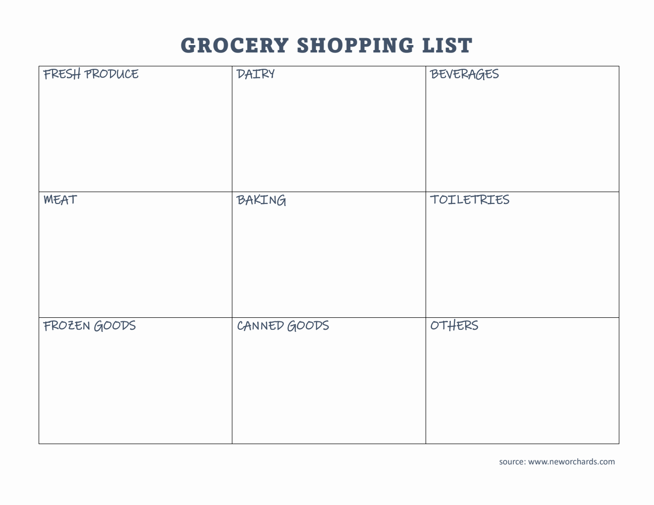 Free Printable Grocery List Template in PDF