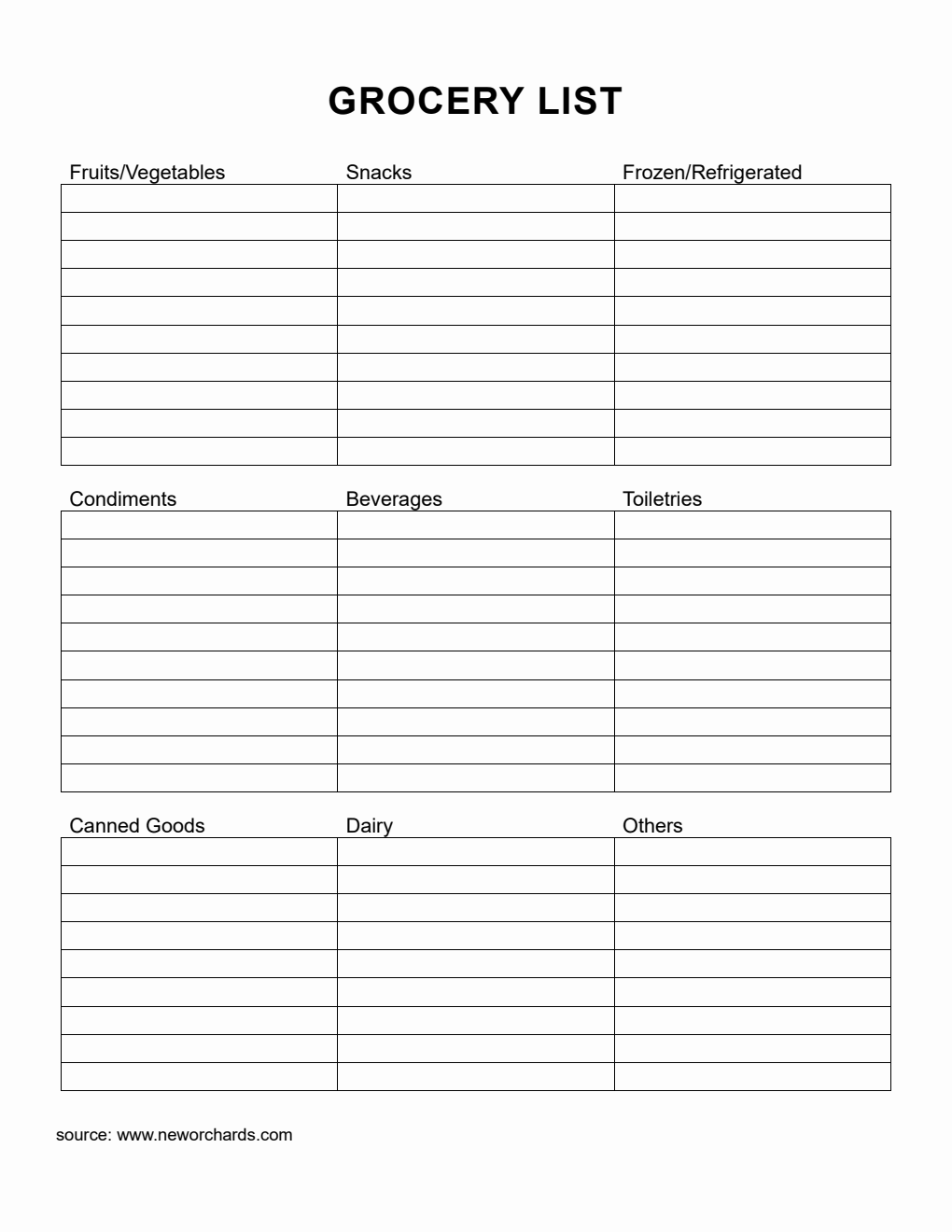 Free Editable Grocery List Template in Word