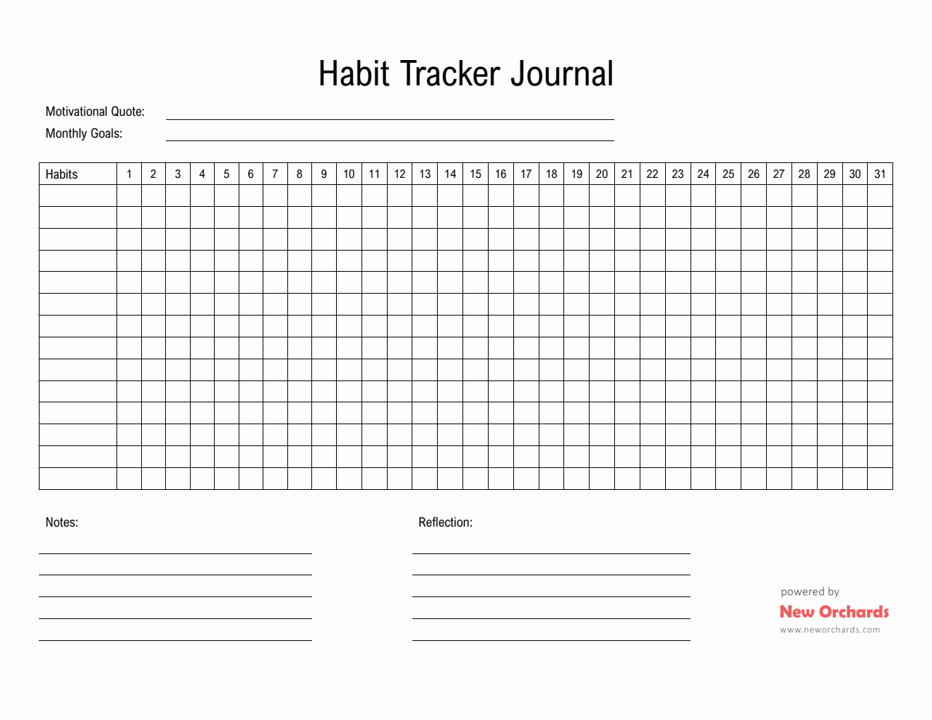 Habit Tracker Bullet Journal Template (PDF)