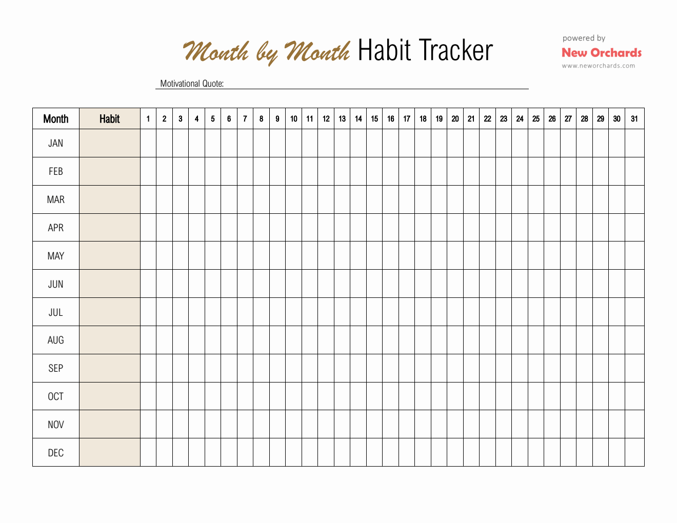 Month By Month Habit Tracker Template (PDF)
