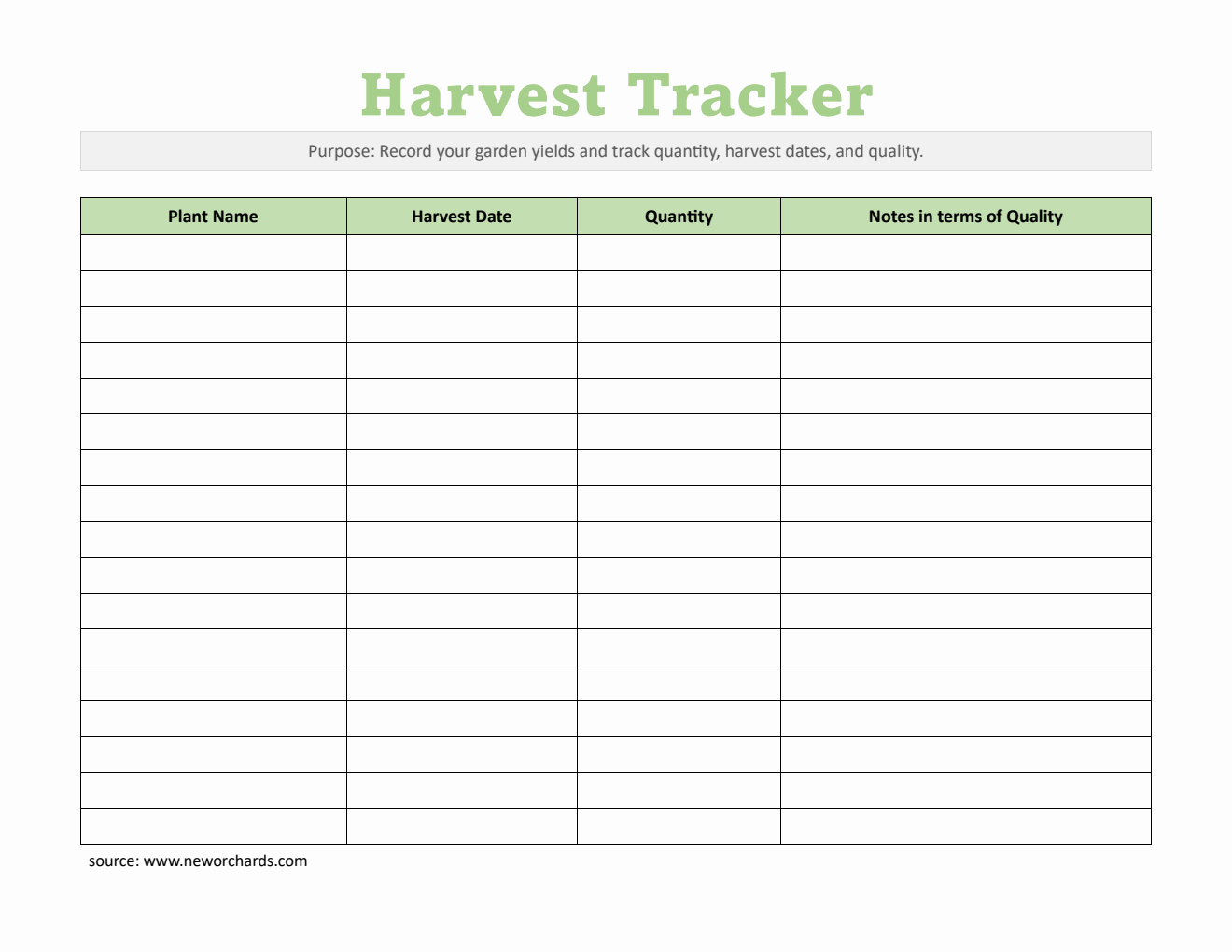 Printable Harvest Log Template - Free to Download in PDF