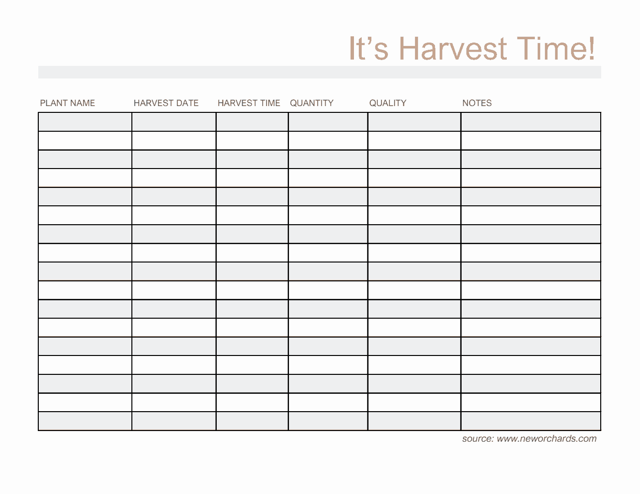 Blank Harvest Log Template - Free to Download in Excel