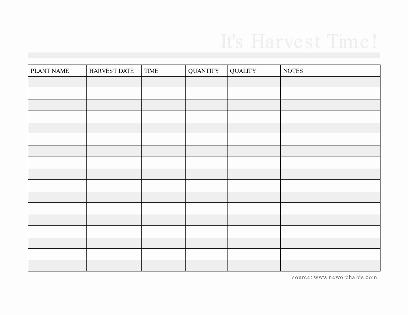 Blank Harvest Log Template - Free to Download in PDF