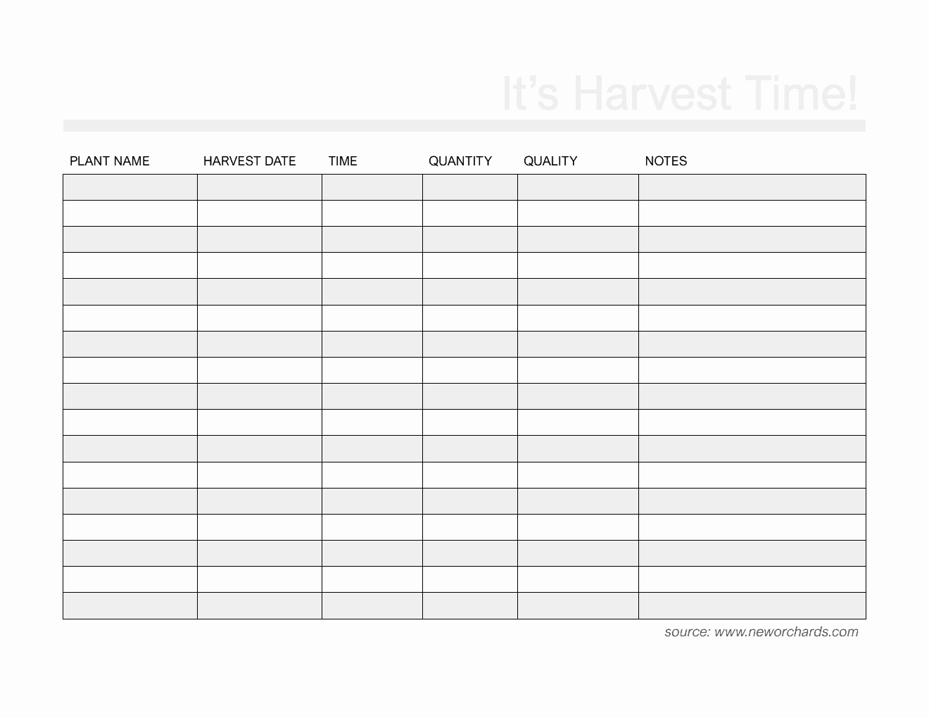 Blank Harvest Log Template - Free to Download in Word