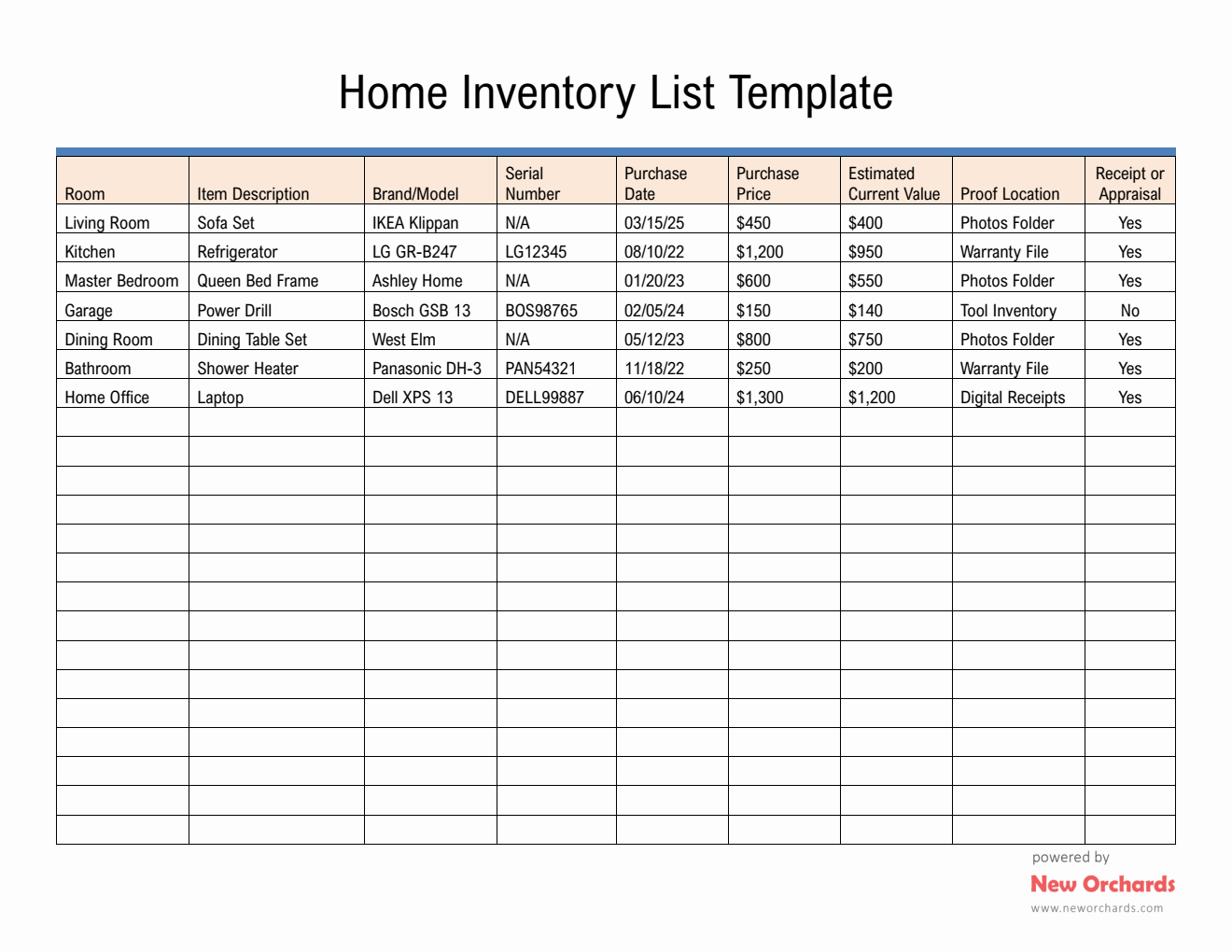 Home Inventory List Template Word (Editable)
