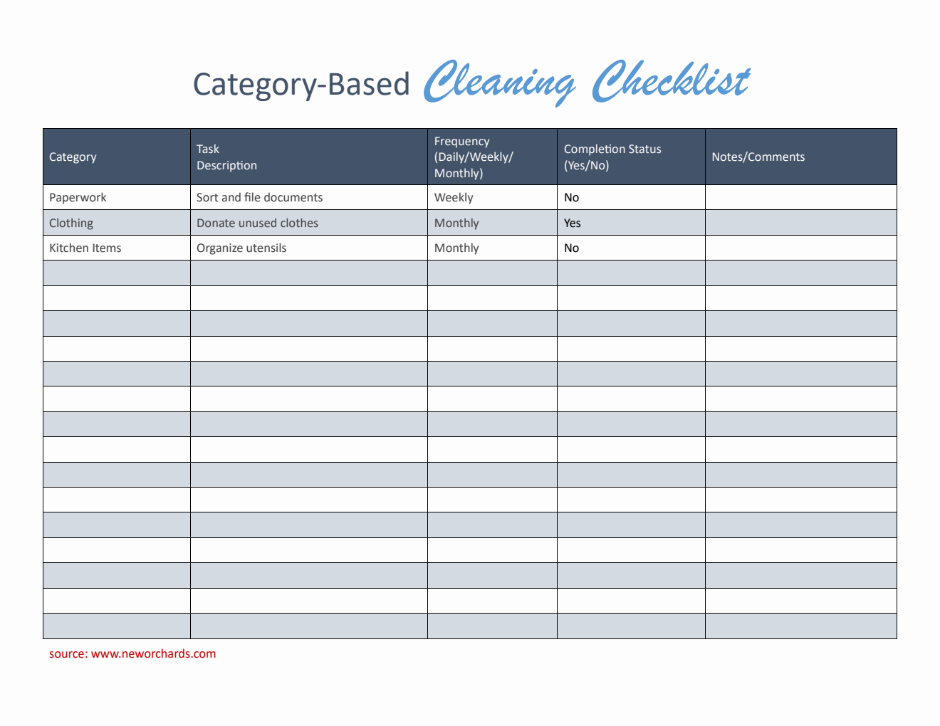Editable House Cleaning Checklist Template (Word)