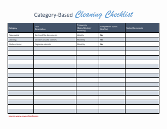 Editable House Cleaning Checklist Template (Word)