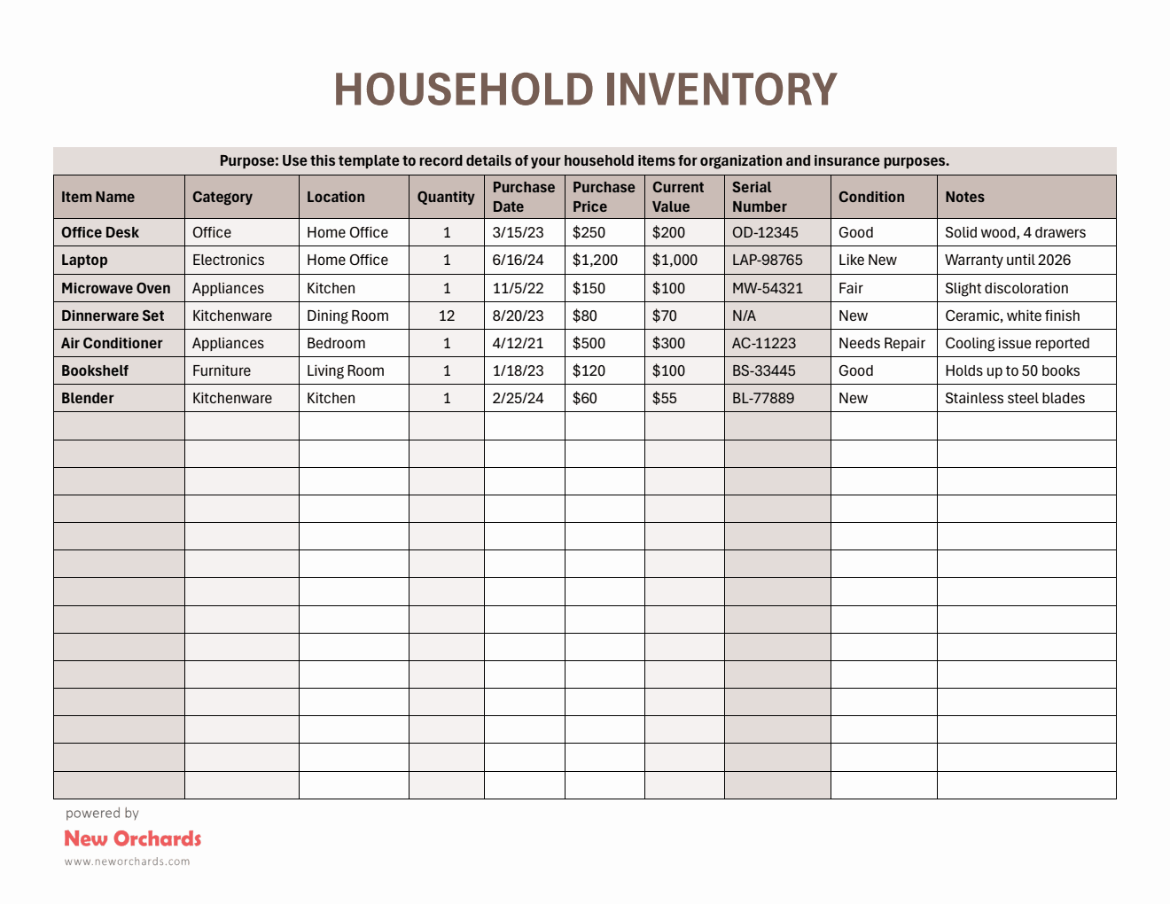 Household Inventory Customizable in Word