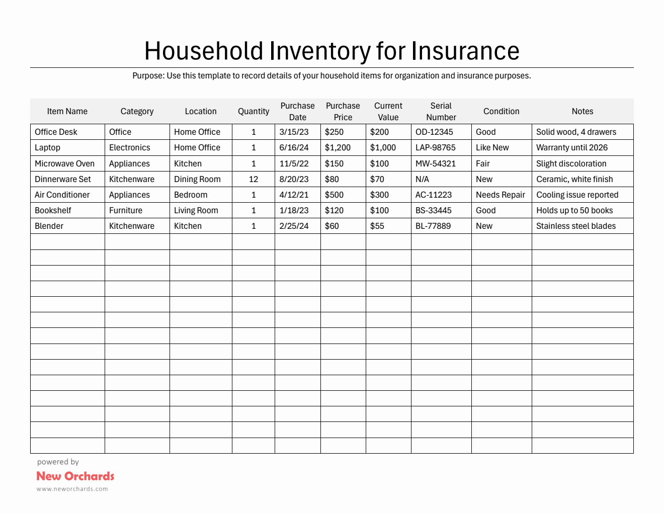 Household Inventory Printable in Word