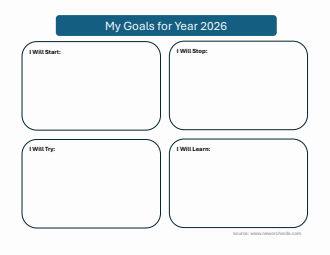 Editable New Year Goals Template | Free Word Download