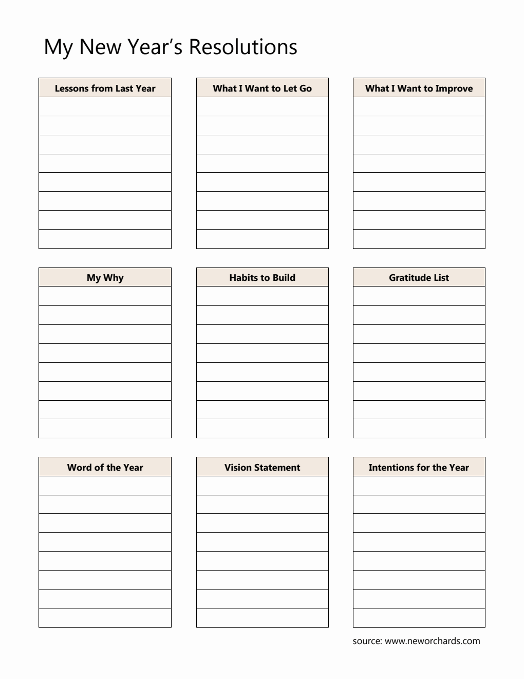 Free New Year Resolution Template in PDF (Editable)