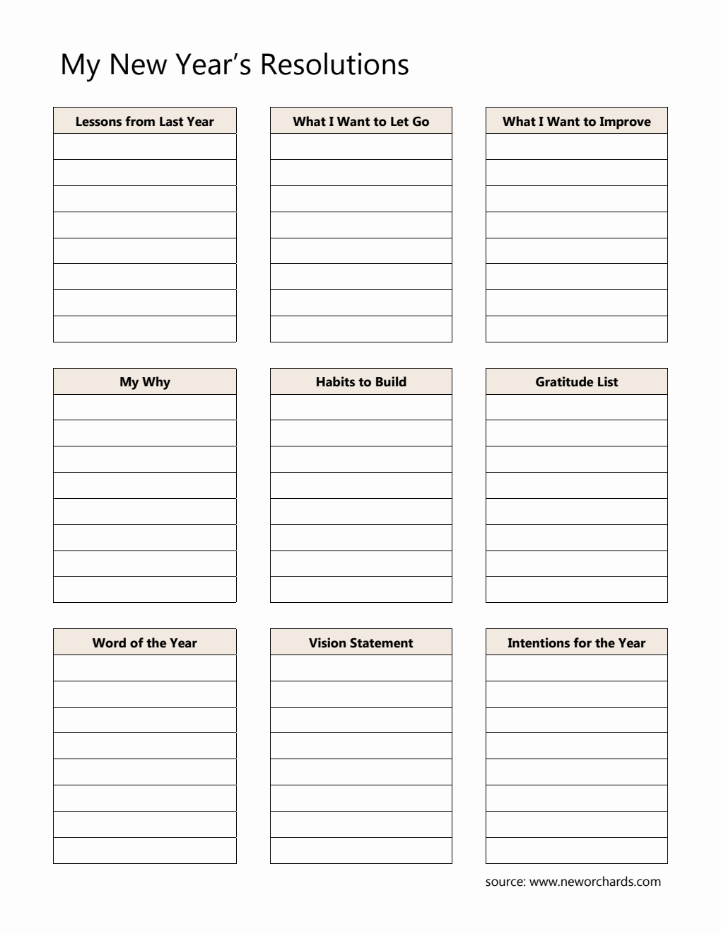 Free New Year Resolution Template in Word (Editable)