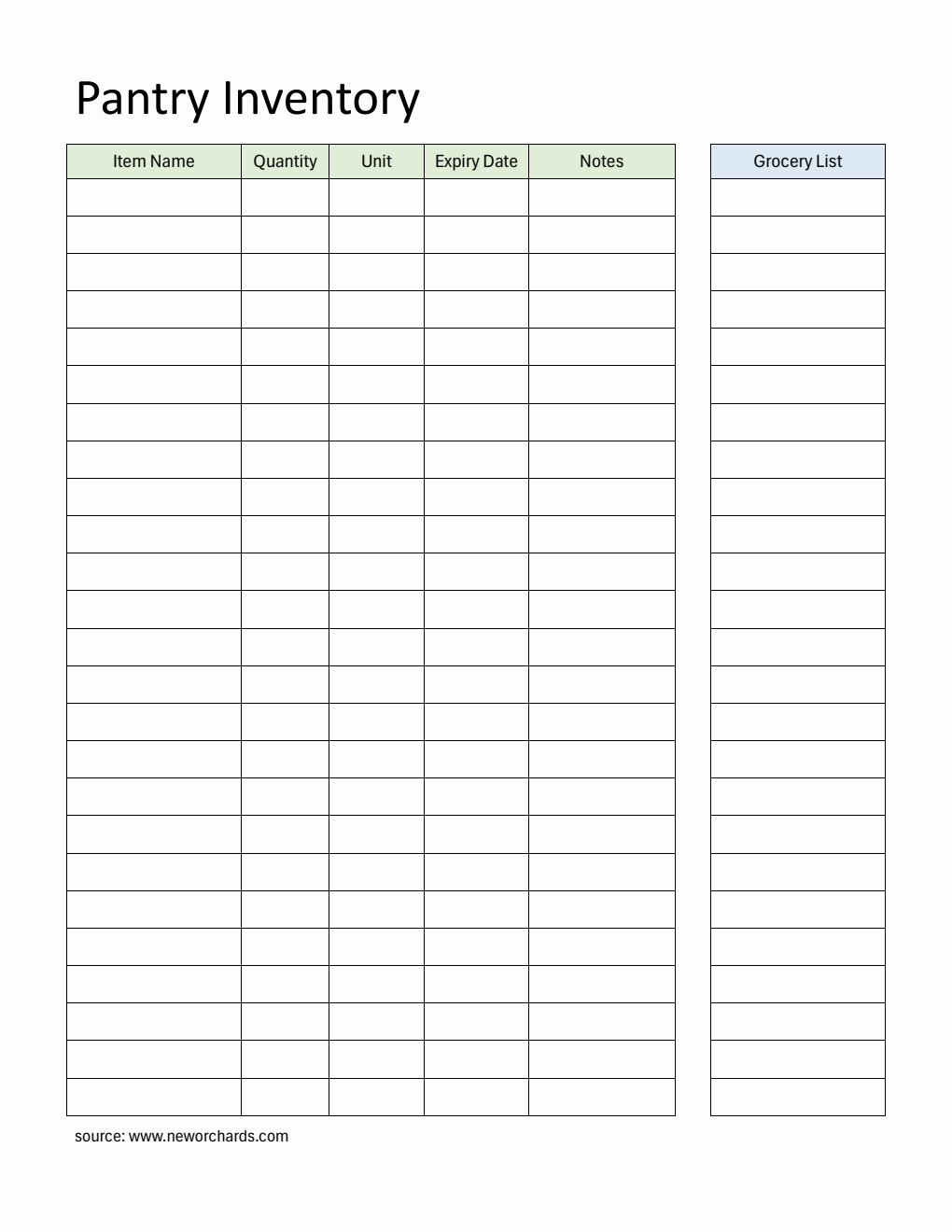 Printable Pantry Inventory Template in Word Format