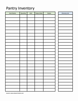 Printable Pantry Inventory Template in Word Format