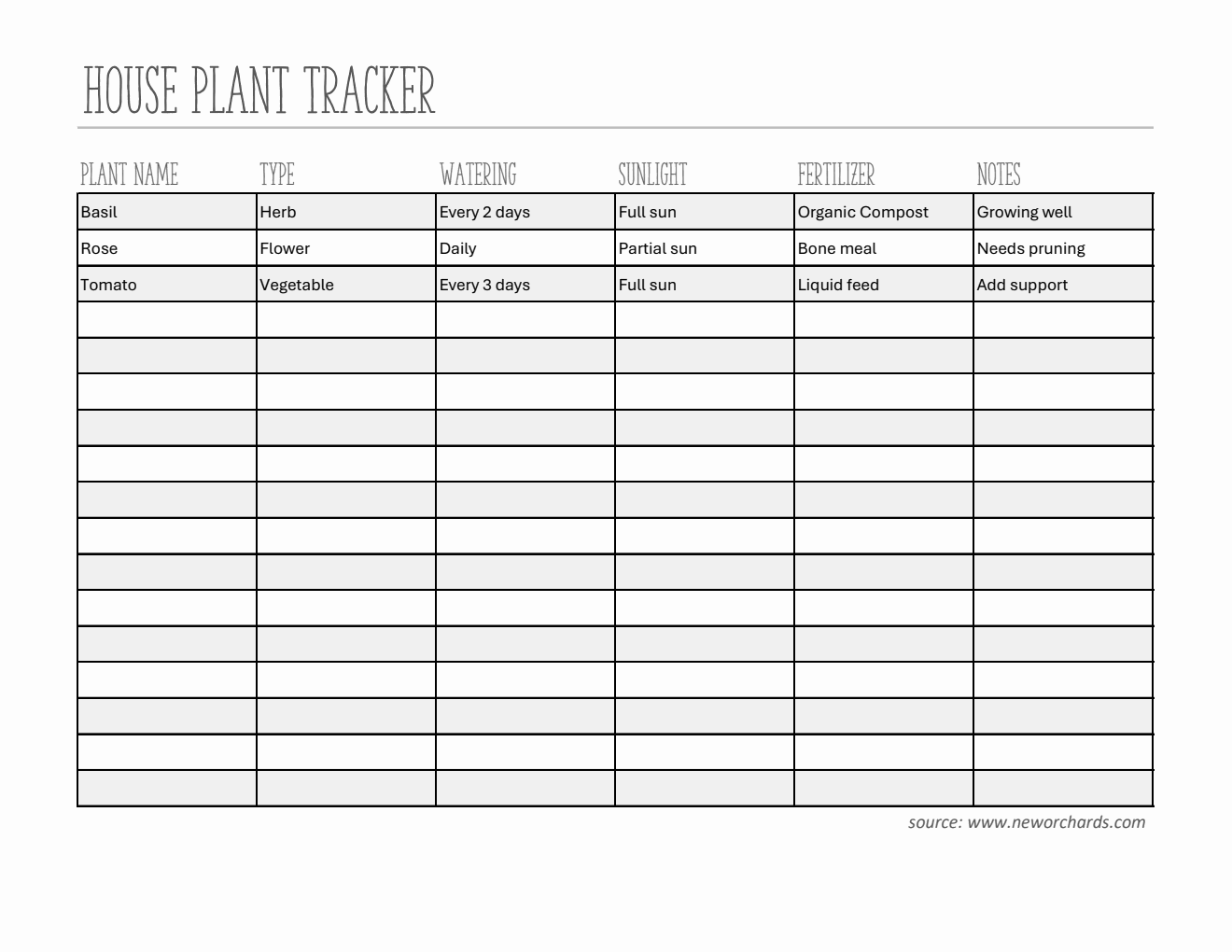Customizable Plant Care Tracker - Free Download in Excel Format