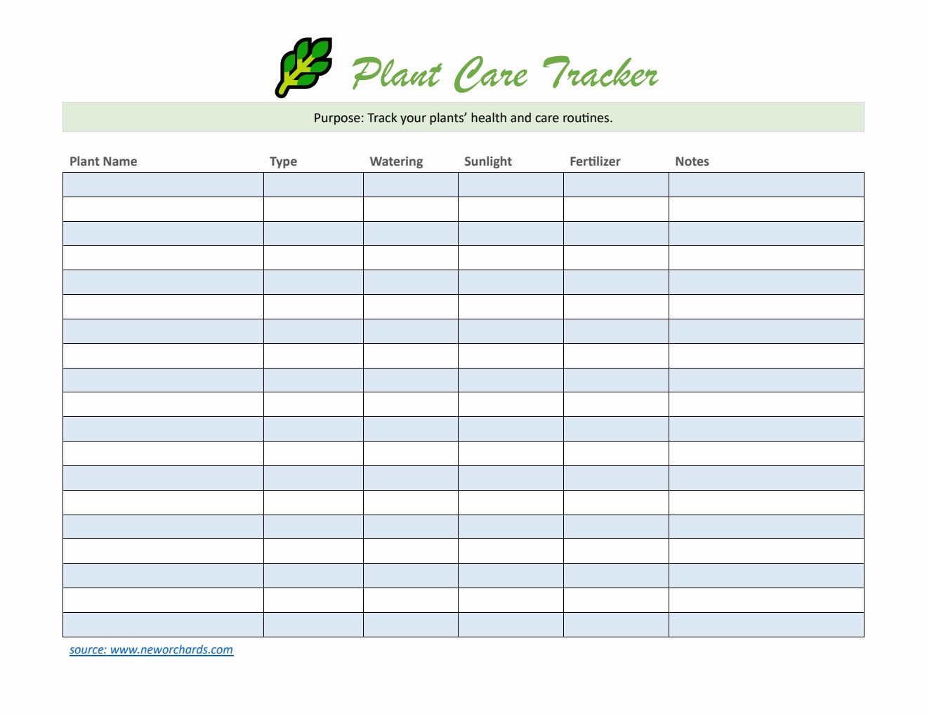 Editable Plant Care Tracker - Free Download in Word Format