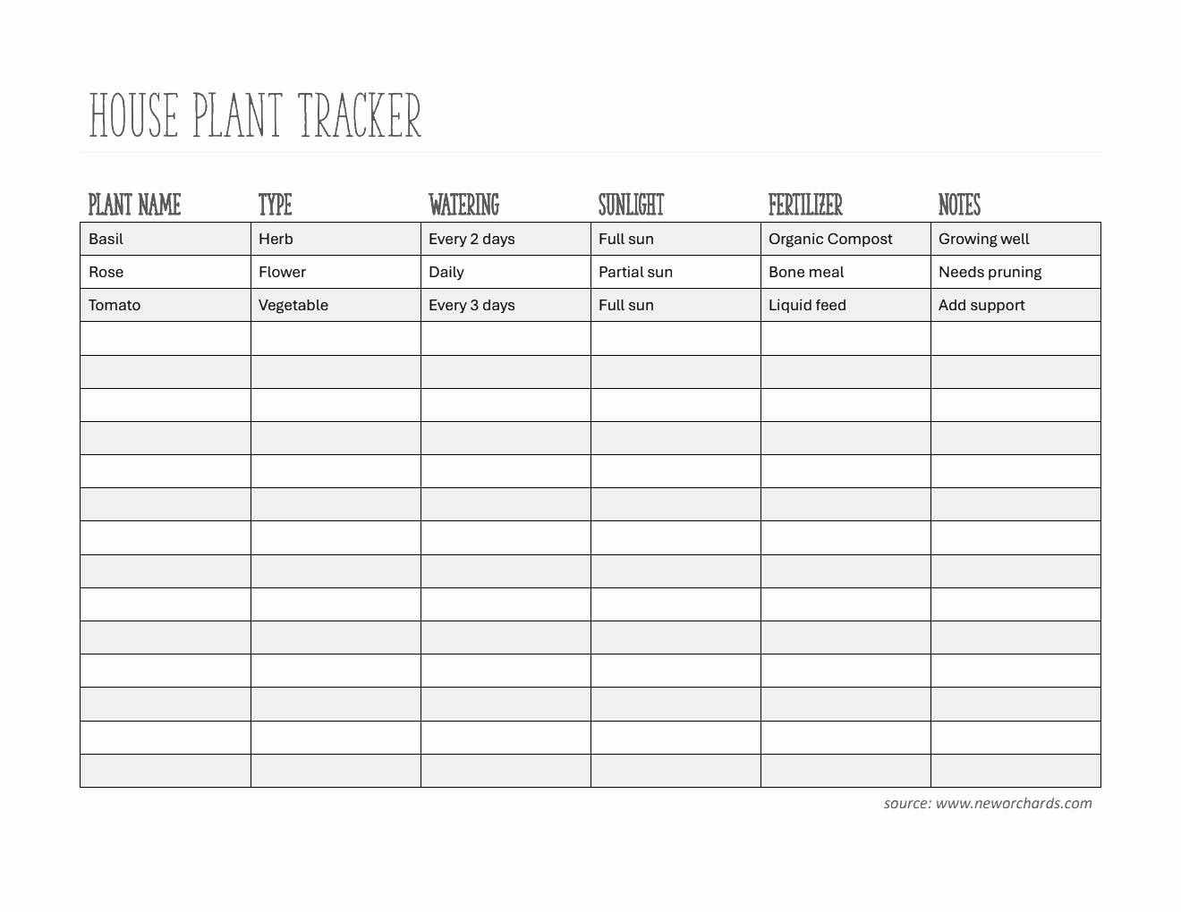 Customizable Plant Care Tracker - Free Download in Word Format