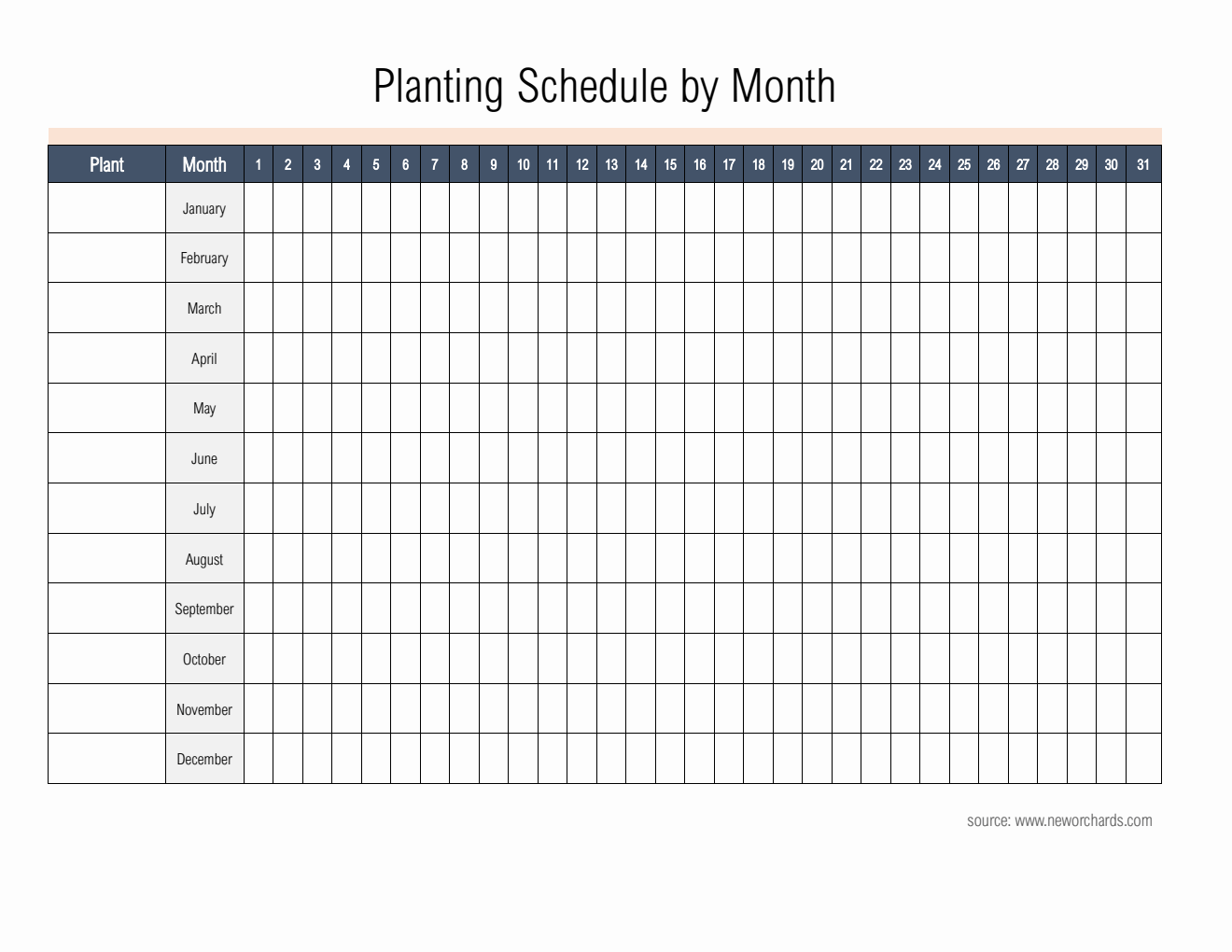 Downloadable Planting Schedule By Month Template | Free Word Download