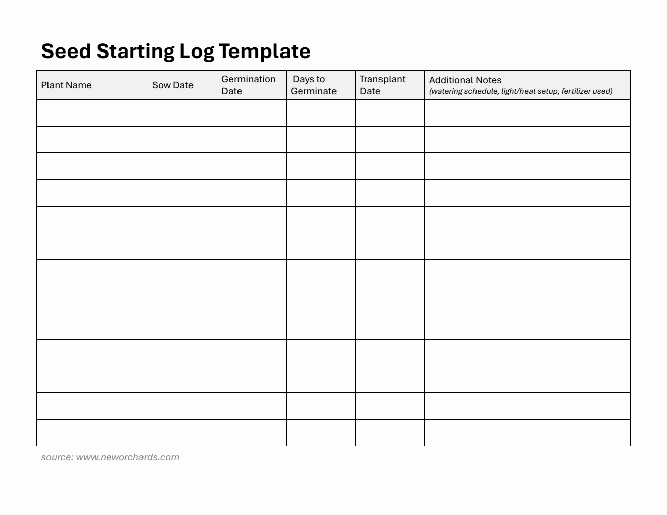 Free Printable Seed Starting Log Template in Word