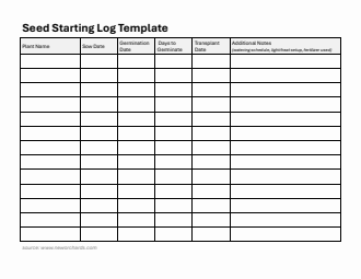 Free Printable Seed Starting Log Template in Word