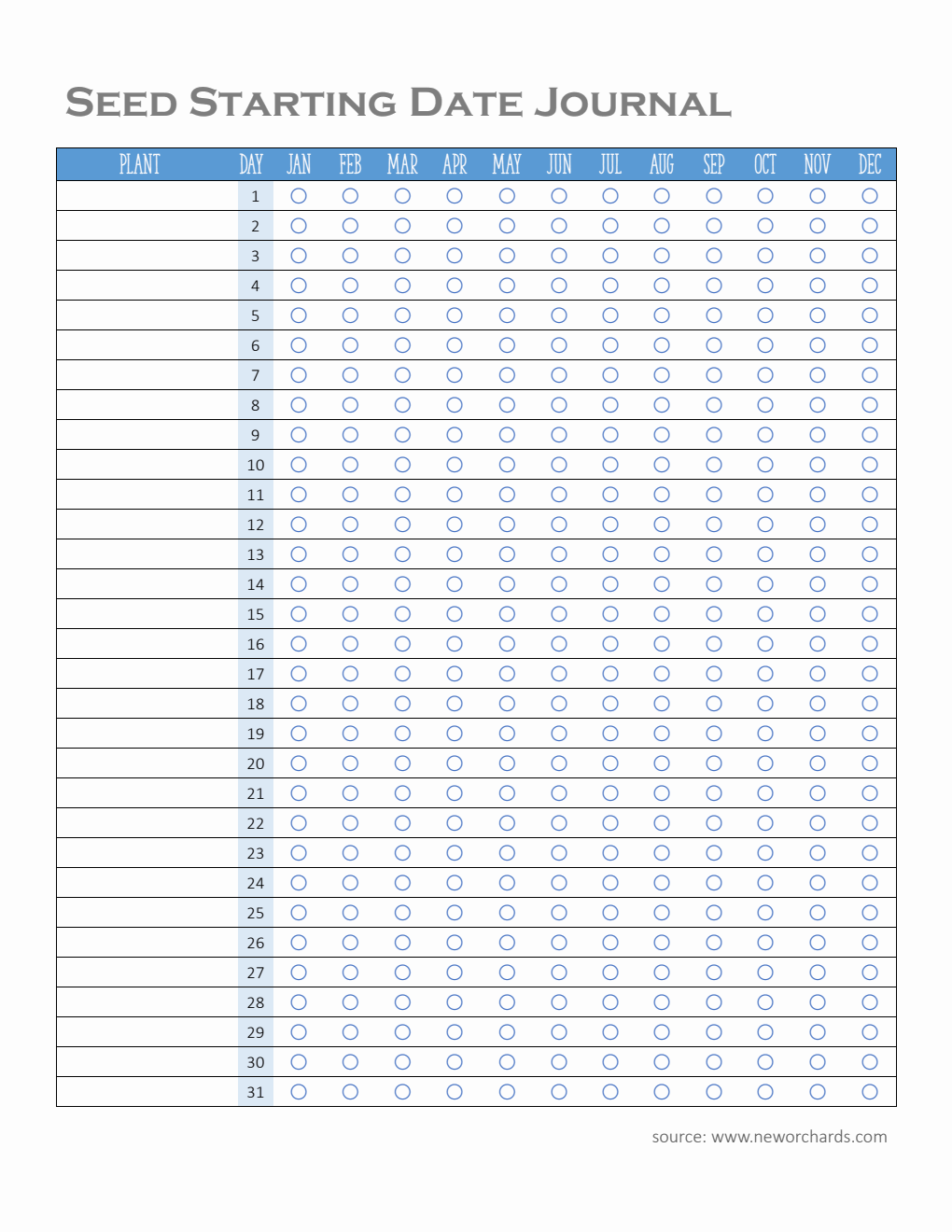 Seed Starting Log Journal | Free Word Template